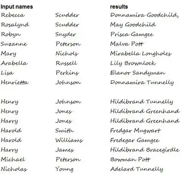Skyrim Name Generator Skyrim Name Generator