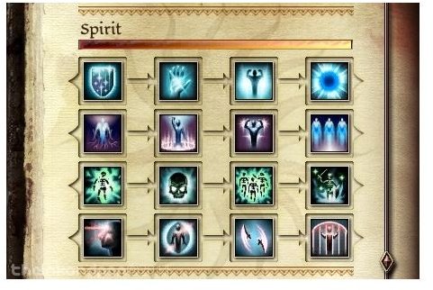 dragon age origins talents